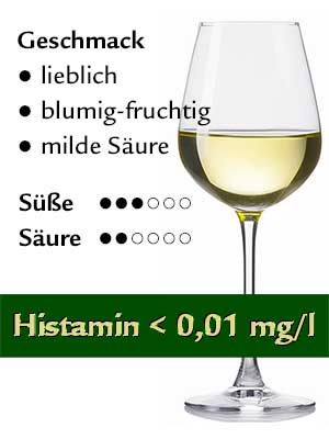 Bacchus Spätlese lieblich, histamingeprüft – Geschmack