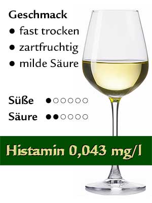 Chardonnay, histamingeprüft – Geschmack