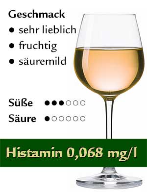Dornfelder Rosé lieblich, histamingeprüft – Geschmack