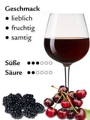 Dornfelder Semi-Sweet – Geschmack