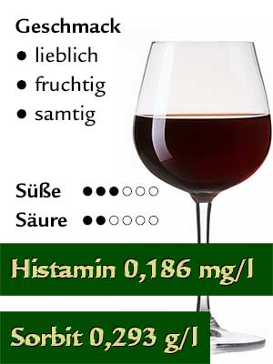 Dornfelder Semi-Sweet, Histamine-Certified – Geschmack