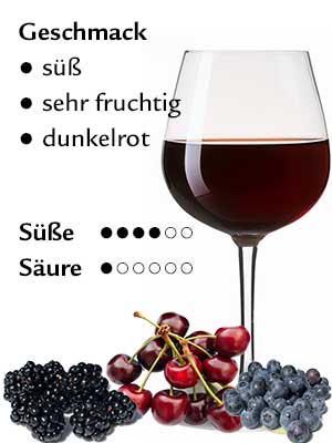 Dunkelfelder süß – Geschmack