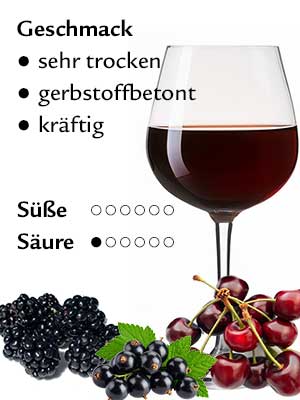 Fuchs Cuvée «J» trocken – Geschmack