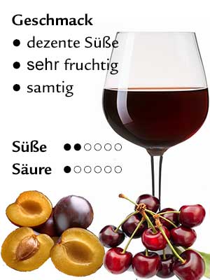 Fuchs Rotwein feinherb – Geschmack
