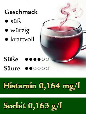 Glühwein «Winterzauber»,  histamingeprüft – Geschmack