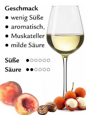 Goldmuskateller feinherb – Geschmack