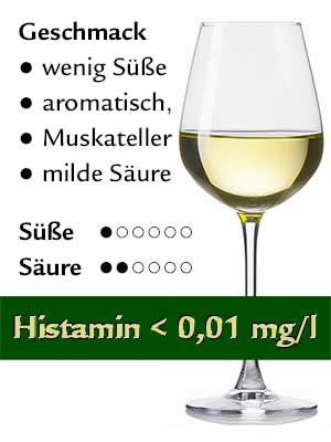 Goldmuskateller feinherb, histamingeprüft – Geschmack