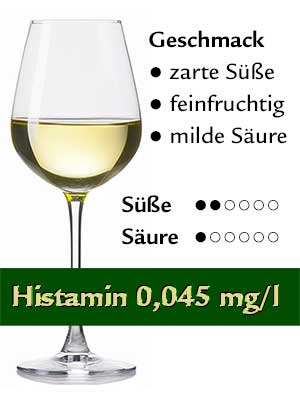 Grauer Burgunder feinherb, histamingeprüft – Geschmack