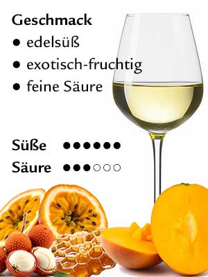 Huxelrebe Beerenauslese edelsüß – Geschmack