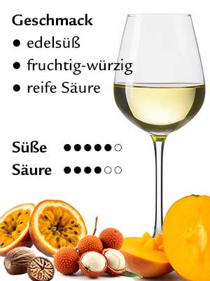 Huxelrebe + Siegerrebe Beerenauslese edelsüß – Geschmack