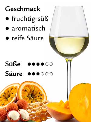 Huxelrebe «S» süß – Geschmack