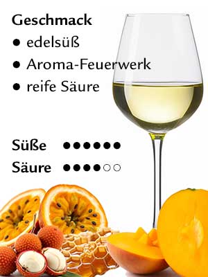 Huxelrebe Trocken­beeren­auslese edelsüß – Geschmack