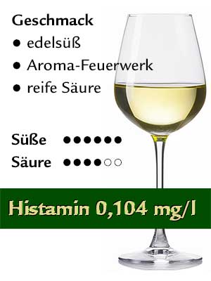 Huxelrebe Trocken­­­beeren­­­auslese edelsüß, histamingeprüft – Geschmack