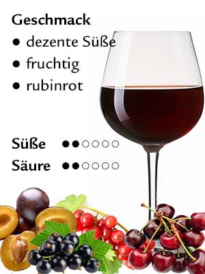 Merlot feinherb – Geschmack