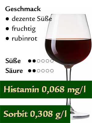 Merlot feinherb, histamingeprüft – Geschmack
