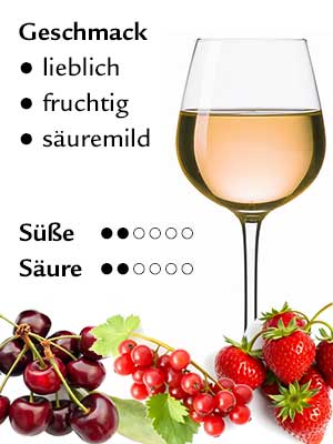 Portugieser Weißherbst lieblich – Geschmack