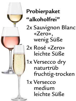Probierpaket “Alkoholfrei” – Geschmack