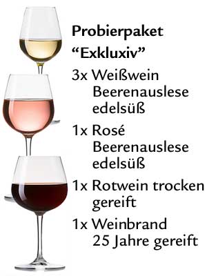 Wein-Geschenk- und Probierpaket “Exklusiv” – Geschmack