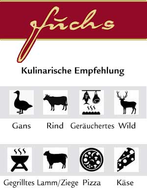 Wein-Geschenk- und Probierpaket “Rotweine” – Genuss-Empfehlung