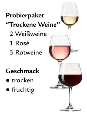 Wein-Geschenk- und Probierpaket “Trockene Weine” – Geschmack