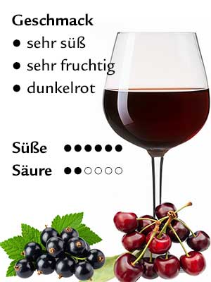 Fuchs Extra Regent edelsüß – Geschmack