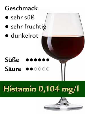 Fuchs Extra Regent Noble Sweetness, Histamine-Certified – Geschmack