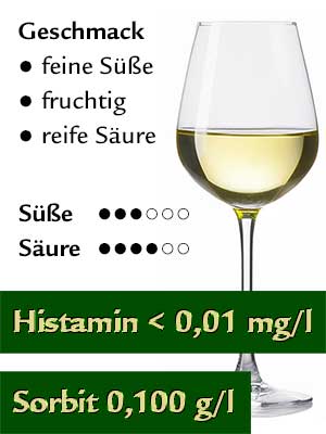 Riesling Auslese Semi-Sweet, Histamine-Certified – Geschmack