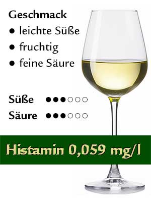 Riesling «S» feinherb, histamingeprüft – Geschmack