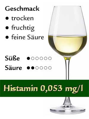 Riesling Dry, Histamine-Certified – Geschmack