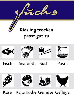 Riesling trocken – Genuss-Empfehlung