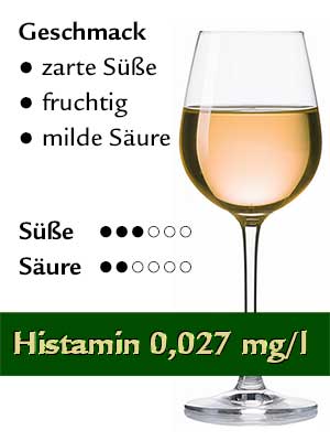 Fuchs Rosé «Zero», alkoholfrei, histamingeprüft – Geschmack