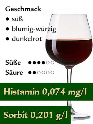 Moscato Rosa Sweet, Histamine-Certified – Geschmack