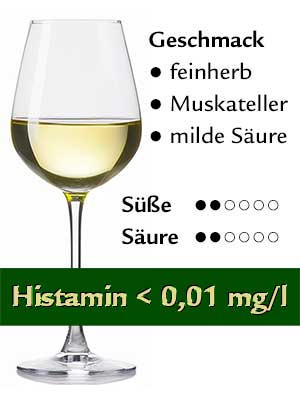 Sauvignon Blanc «Zero», alkoholfrei, histamingeprüft – Geschmack