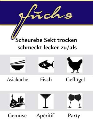 Scheurebe Sekt trocken – Genuss-Empfehlung