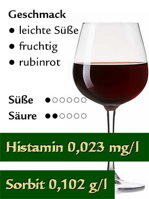 Schwarzriesling feinherb, histamingeprüft – Geschmack