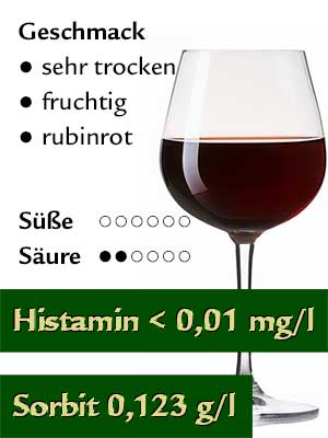 Schwarzriesling trocken, histamingeprüft – Geschmack