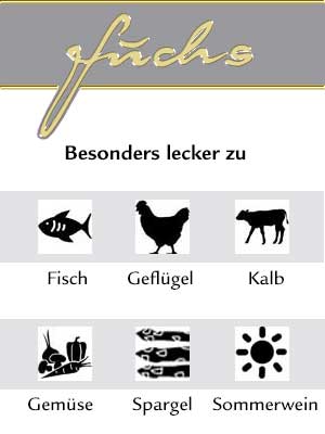 Green Silvaner Dry, Histamine-Certified – Genuss-Empfehlung