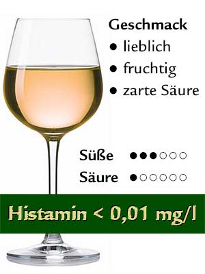 Spätburgunder Rosé lieblich, histamingeprüft – Geschmack