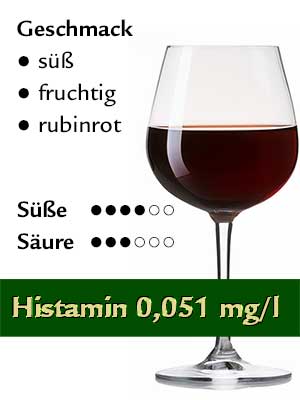 Spätburgunder süß, histamingeprüft – Geschmack