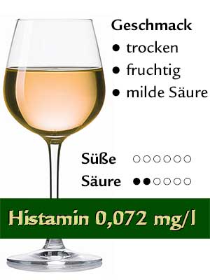 Spätburgunder Rosé trocken, histamingeprüft – Geschmack