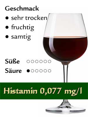 Spätburgunder trocken, histamingeprüft – Geschmack
