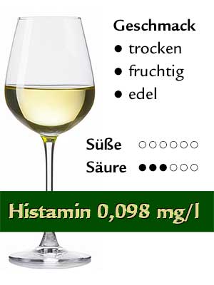 Pinot Blanc Dry, Histamine-Certified – Geschmack